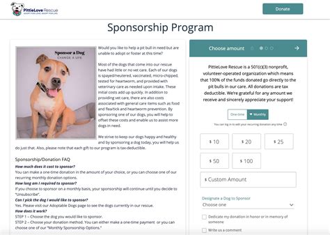 animal charity fundraising ideas|18 Effective Animal Shelter Fundraising Ideas .